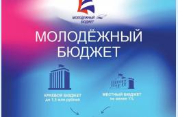 15.10.2024 Проекты нашей молодежи | Администрация муниципального округа город Партизанск Приморского края Официальный сайт