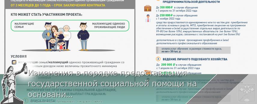 Изменения в порядке предоставления государственной социальной помощи на основании социального контракта | Администрация муниципального округа город Партизанск Приморского края Официальный сайт