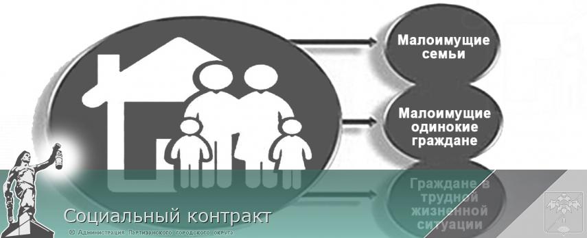 Социальный контракт | Администрация муниципального округа город Партизанск Приморского края Официальный сайт