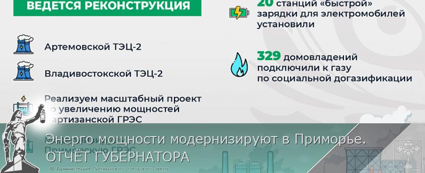 Энерго мощности модернизируют в Приморье. ОТЧЁТ ГУБЕРНАТОРА | Администрация муниципального округа город Партизанск Приморского края Официальный сайт