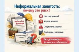 27.10.2026 Неформальная занятость населения  | Администрация муниципального округа город Партизанск Приморского края Официальный сайт